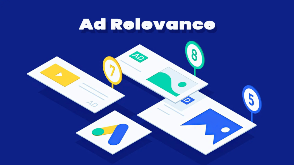 Maximizing Ad Relevance with Dynamic Keywords